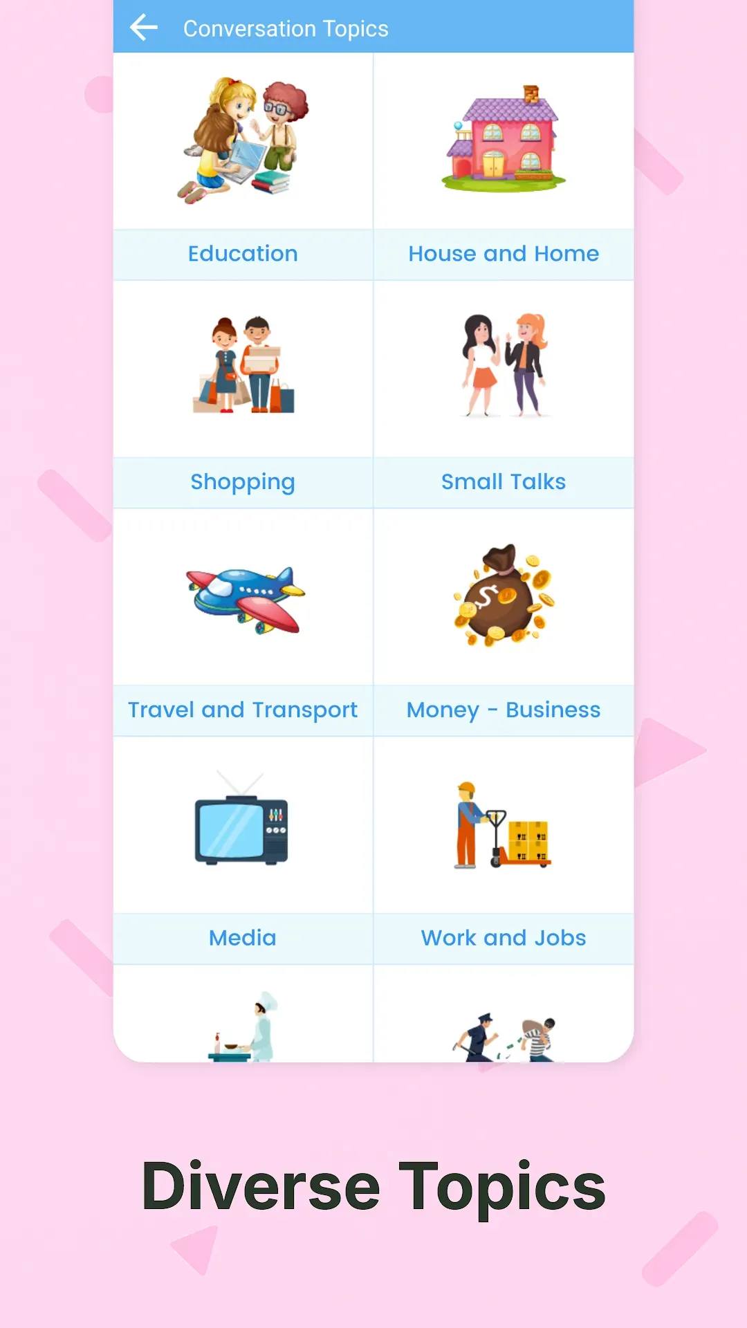 English Listening and Speaking screenshot 2